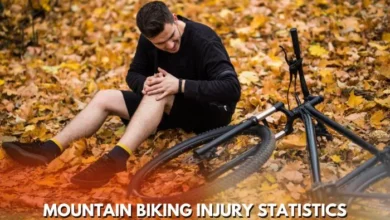 mountain biking injury statistics